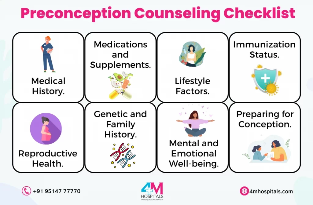 Preconception Counseling In Chennai | 4M Hospitals
