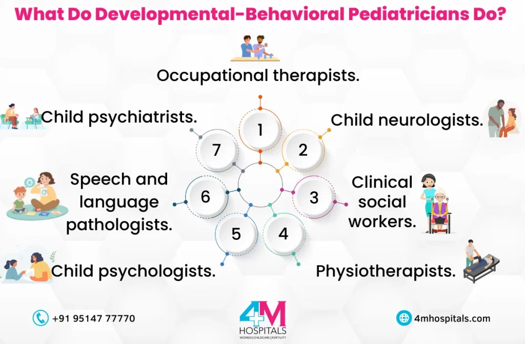 best developmental pediatrician in chennai | 4M Hospitals