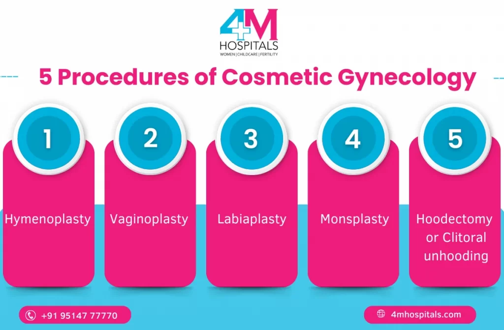 Cosmetic Gynecology In Chennai | 4M Hospitals