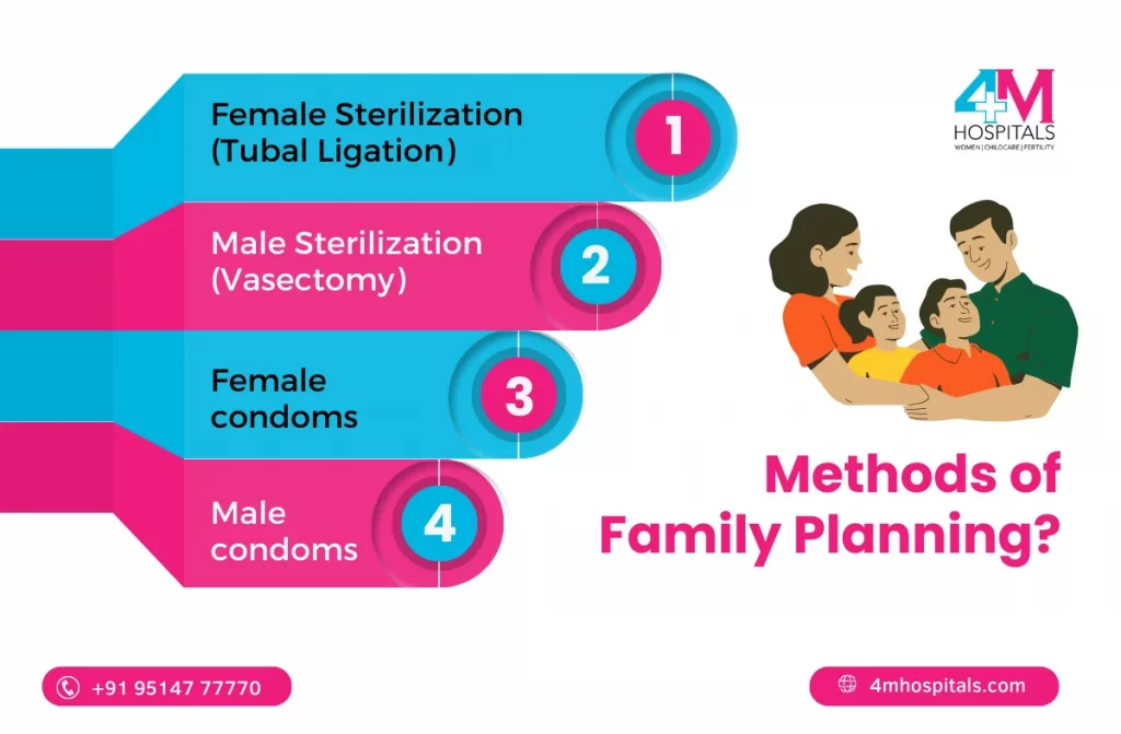 Family Planning Hospital In Chennai | 4M Hospitals