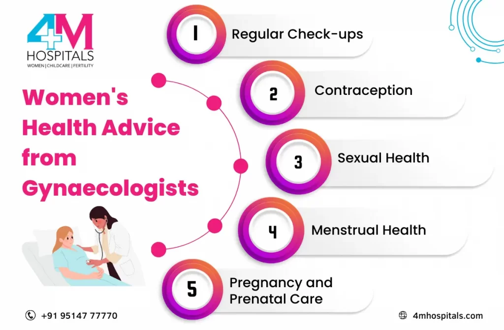 best gynecologist hospitals in india | 4M Hospitals